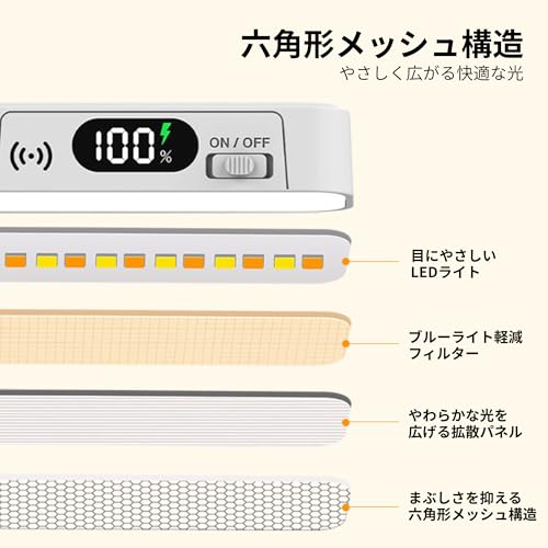 デスクライト 充電式 LED 卓上ライト コードレス USB Type-C タッチ調光 タイマー機能 目に優しい 5段階調光 学習机 勉強用 読書灯 ベッドサイドライト マグネット式 角度調整 リモコン付き コンパクト Type-C 1200mA [4]