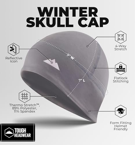 Robust Headgear, Helmet Lining hat with mask