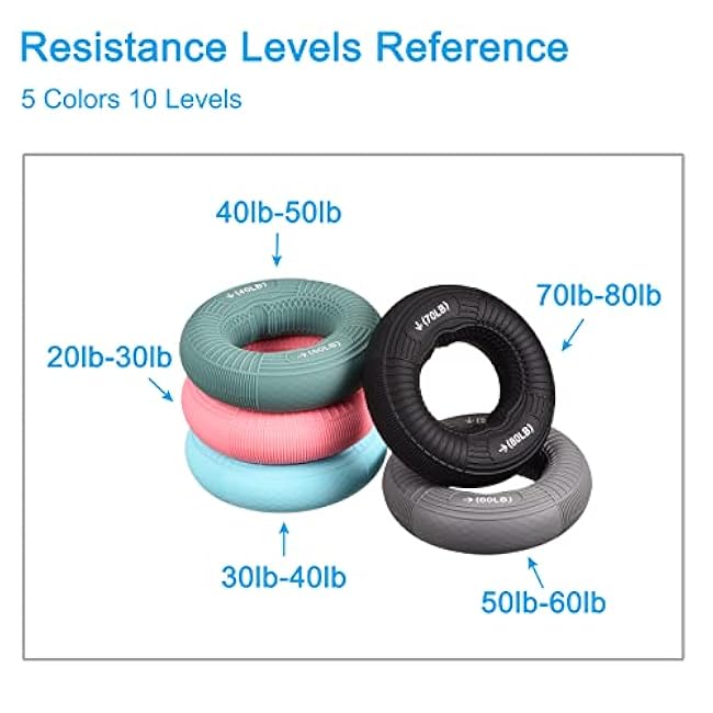 uxcell Hand Grip Strengtheners, 3.07 70-80 Lbs Silicone Rings Fingers Forearms Exercises Grip Trainer for Rock Climbing Athletes Workout, Black