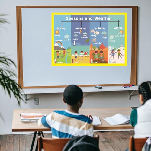 Image of Seasons and Weather Mind Mapping| Educational Posters for Kids(17x24in)