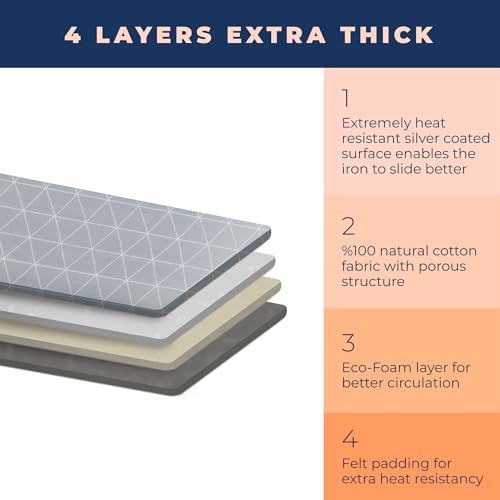 image for Happhom 13 x 43 Ironing Board Cover and Pad Extra Thick Heavy Duty Pad