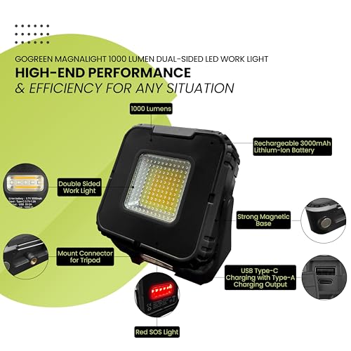 Power By GoGreen Magnalight 1000 Lumen LED Work Light – Dual-Sided, Rechargeable, with Magnetic Stand & USB Charging by Power By GoGreen - Image 4