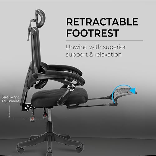 Image of NiTHO MC.II Series Ergonomic Mesh Gaming Office Chair | Lumbar Back Support Computer Chair, Class 3 Gas Lift, Rocking & Height Adjustable Swivel Office Chair for Home Office, Study or Gaming, Black