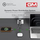 GM G+ DisplayPulse 100W GaN Charger — view 5