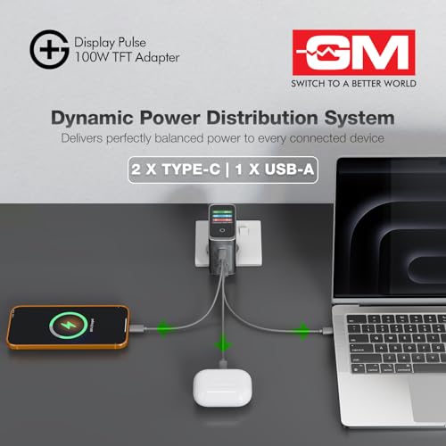 GM G+ DisplayPulse 100W GaN Charger — view 5