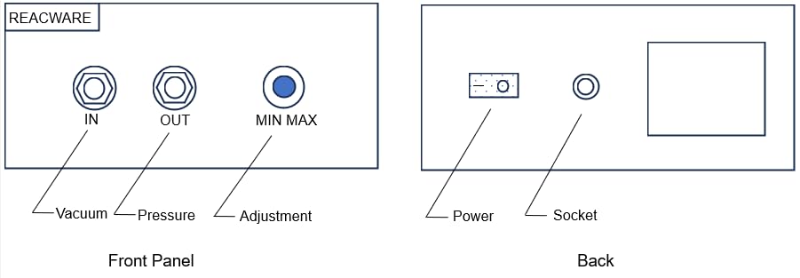 Mini PRO Pump,Rechargeable,Speed Adjustable,Wireless