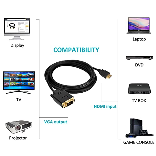 Valinks Hdmi To Vga Cable 10Ft/3M, Built-In Chip 1080P Hdmi To Vga Adapter (Male To Male) Video Converter Support Convert Signal From Hdmi Input Laptop Pc Hdtv To Vga Output Monitors Projector #TOP2