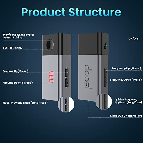 Bluetooth FM Transmitter, Wireless Auto Radio Bluetooth Adapter Car Kit Kfz-Einbausatz FM Modulator...