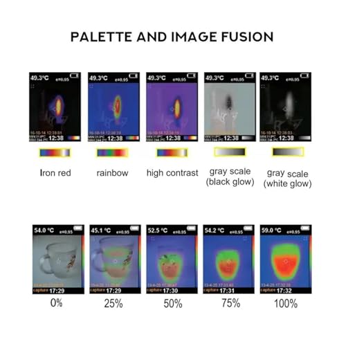 32 * 32 Resolution Infrared Thermal Imaging Camera 2.4" Color Screen -20~300℃ Temperature Testing Thermal Imager Fast Anomaly Recognition(160X120) - Image 7