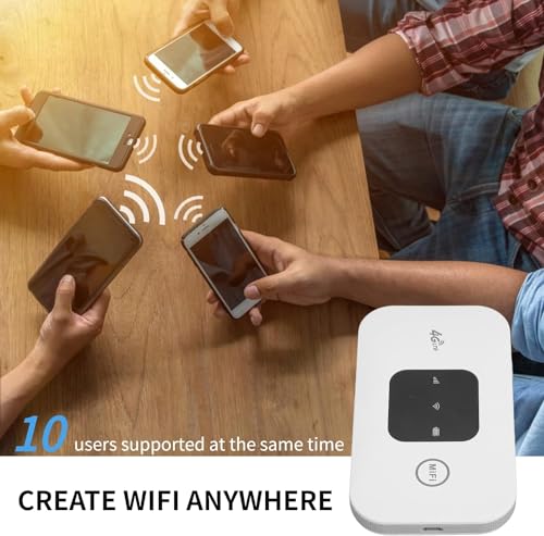 Image of Acogedor Portable Mini Travel Wireless 4G WiFi Router, Mobile WiFi Travel LTE Router with SIM Card Slot, 72 Hours of Standby 10 Users Sharing for Phone Laptop Desktop Tablet