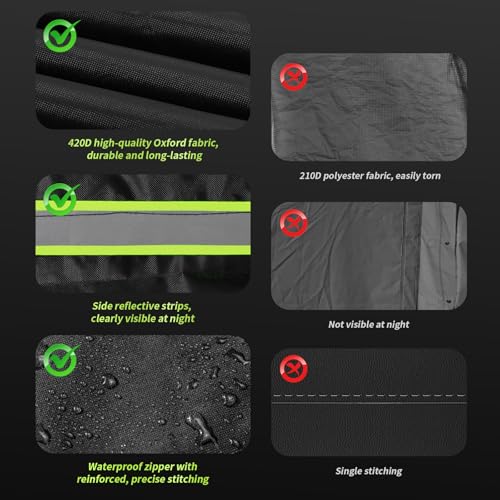 Image of Tire Cover for Storage, 420D Oxford Waterproof Up to 33in Tire Bag with Reflective Handles, Fits 4 Tires Storage Bag with Zipper & Drawstring Lock for UV Protection, Dirt-Resistant