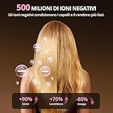 Zoom IMG-2 crazymar asciugacapelli ionico 180 000 Zoom IMG-2 crazymar asciugacapelli ionico 180 000