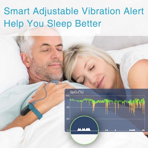 ViATOM Pulsoximeter Handgelenk, Puls Oximeter Sauerstoffsättigung Messgerät Finger, Pulsoximeter...