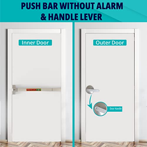 LANITI Hardware Push Bar Stainless Steel Commercial Emergency Exit Bar Panic Exit Device Suitable for Wood Metal Door Exterior Locking Lever Trim. (Handle Lever - Without Alarm) by LANITI - Used condition - Image 3