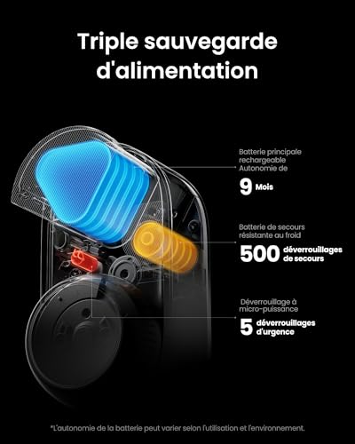 SwitchBot : Serrure 3D WiFi connectée ultra sécurisée SwitchBot : Serrure 3D WiFi connectée ultra sécurisée