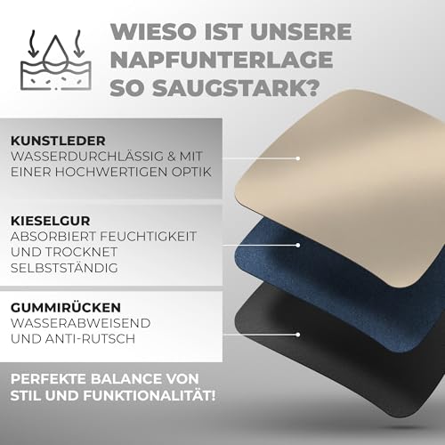 Miggo® Premium Napfunterlage [saugfähig & rutschfest] Katzen Zubehör | Napfunterlage Hund Katze Katzenmatte Futtermatte Katzen | Schuhmatte Hundenapf Unterlage für Futter, Wasser, Brunnen | Kunstleder