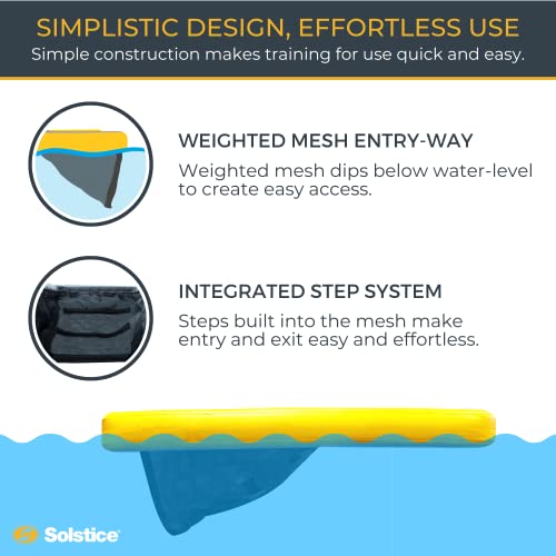 Solstice 33424 Inflatable Pup Plank, 34.5" X 24.5" X 3", Medium, Mini (30 Pounds) #TOP2