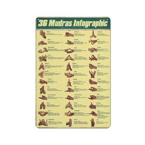 Mudras Of Yoga Metal Tin Sign,Vintage Knowledge Poster,36 Mudras Infographic,Hand Gestures For Healing And Spiritual Growth Cards,For Men Women Wall Art Decor For Home Bars Clubs Cafes 6x8 Inch