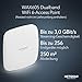 NETGEAR Wireless Access Point (WAX605) – WiFi 6 Dualband-AX3000-Geschwindig... | Bis zu 256 Client-Geräte | 802.11ax | Mesh | Stromversorgung über PoE oder Netzteil (Nicht im Lieferumfang enthalten)