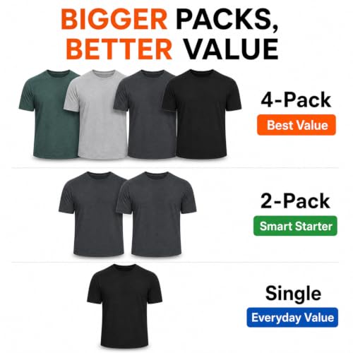 Image of Mens T-Shirts Crew Neck Shirts Athletic Fitted Plain Basic Tees Soft Cotton Blend Comfort T Shirts for Men