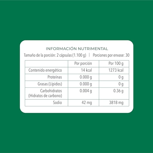 Productos Para Bajar De Peso, Imagen adicional