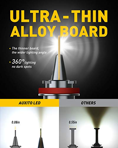 AUXITO H11 LED Bulbs H8 H9 LED Lights, 80W 16,000LM Per Pair, 500 Percent Brighter, 6500K Cool White, Angle Adjustable CanBus Ready Bulbs, Pack of 2 Y13