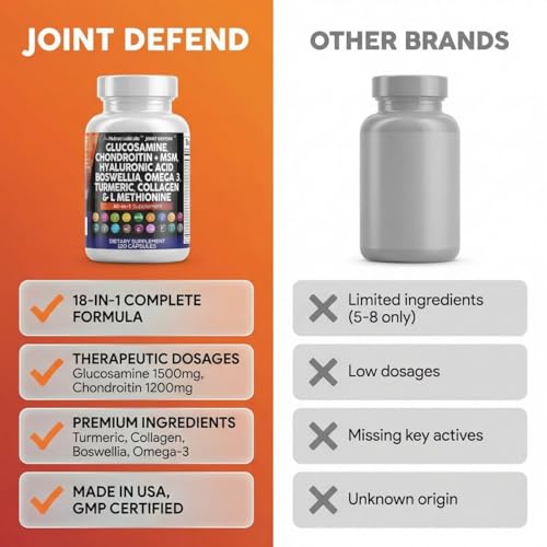 Image of Clean Nutraceuticals Glucosamine 1500mg Chondroitin 1200mg MSM with Turmeric Curcumin, Collagen, Hyaluronic Acid, Omega 3 - Joint Health Supplement for Men & Women - Joint Complex - 120 Count