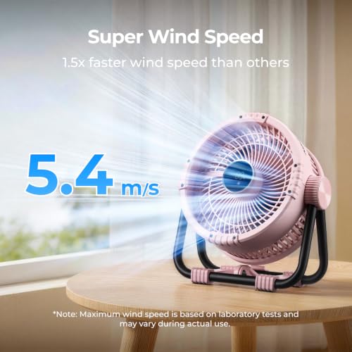 Image of BougeRV Portable Fan Rechargeable, 20000mAh Battery Powered Fans with 4 Wind Speeds Hook Brighter Light LCD Display 270 Rotatable for Camping, Tent, Outdoors, Indoors, Office, Travel, RV, Pink