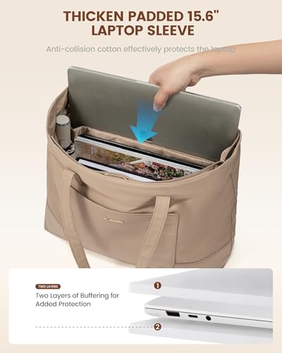 LOVEVOOK Work Tote with Laptop Compartment for Nurse Travel Commuter, Gym Bag with Yoga Mat Strap3