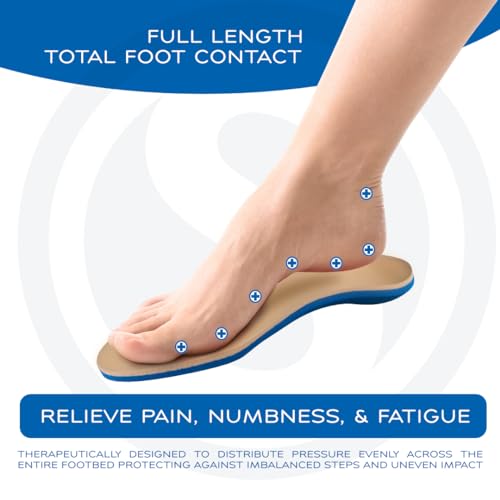 Image of SoleAid Thera2K, 2-Layer Diabetic Insoles (Men: 15+)