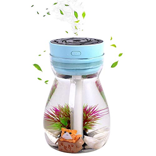 Top 10 Humidifier For Office Cubicle of 2022 Katynel