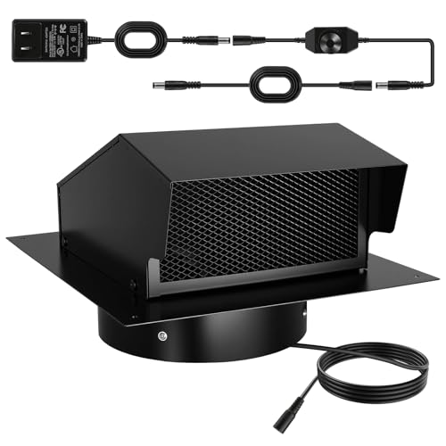 10 Inch Roof Exhaust Attic Fan,Wall Mounted Attic Vent Fan with Speed Controller for Greenhouse, Shed, Garage, Chicken Coop, Shop, Barn Ventilation,2500 CFM, Plug-and-Play, 16.5ft Power Cord, Black