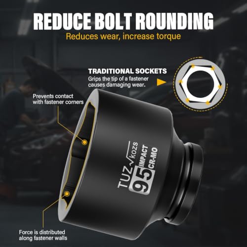 Image of 1 Inch Drive 95mm Standard Metric 6 Point CR-MO Impact Socket