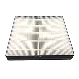 Filtre de projection for projecteur, compatible avec ET-SFE16C, EIKI, Panasonic, PT-EX16K, EX16KU, SLX16K