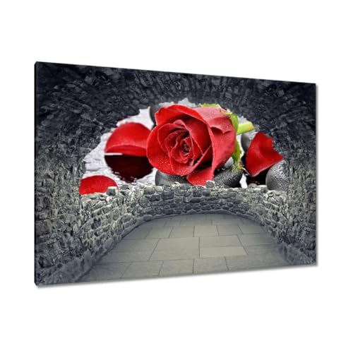Peinture imprimée sur toile pour chasser la monotonie de vos murs