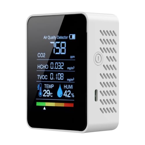 Monitor de calidad de aire, CO₂ Detector, HCHO & TVOC Tester, Real-Time Multi-Parameter Monitoring, Portable Clear Display, Home & Grow Tent Use, 3.54×1.57×2.76 pulgadas White