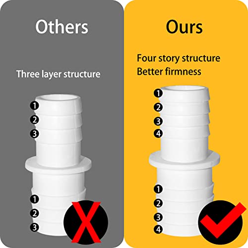 4pcs Schlauchverbinder 32mm auf 38mm Ø Set mit 8 Schlauchschellen-Poolschlauch Adapter-Schlauchadapter-Doppelschlauchtülle(Weiß)