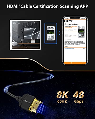 Stouchi Ultra Thin Hyper 1.5M Packs,Extremely Flexible 8K HDMI Cable,10K 8K120 4K120 144 Hz - Image 2