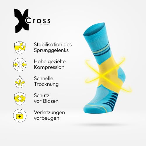 Calcetines para correr con compresión específica ROLLO SOCKS Run 2.0 6