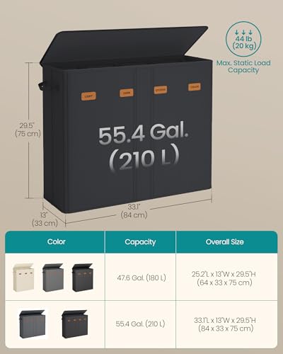 SONGMICS 55.4 Gallon (210L) Wäschekorb, 4-Fach Wäschekorb Sortierer mit Deckel, Etiketten, Herausnehmbare Auskleidungstaschen… – Ansicht 6