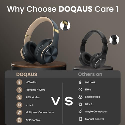 DOQAUS Bluetooth Headphones Over Ear, 9 EQ Mode, 90H Playtime, APP Control — view 5