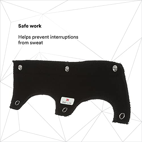 Buying Guide 3M PAPR, Versaflo Respiratory Helmet M407, For Powered Air