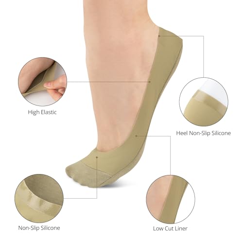 COOPLUS No Show Socks Womens Non Slip Ultra Low Cut Cotton Invisible Socks Thin Flat Boat Liner Socks 7 Pairs2