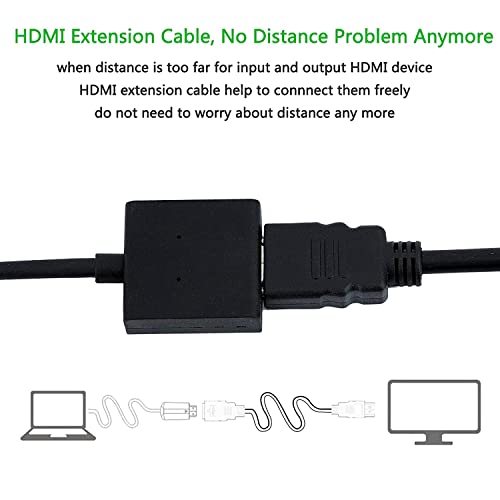 Image of ikis High Speed 19 Pin HDMI Male to Female Extension Cable HDMI Extender for Google Chrome Cast, fire tv Stick, Laptop /PC, LCD /LED TV, Xbox, PS3 /PS4- Black