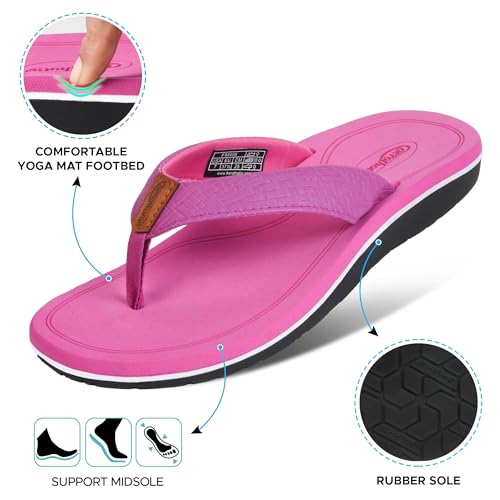 Image of AEROTHOTIC Beach Sandals for Woman Non Slip Flip Flops Quick Dry Slippers