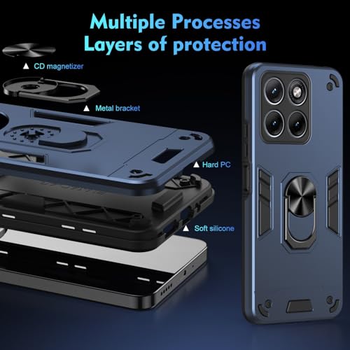 Coque Moto Edge 70 Fusion 5G pour chantier et utilisation extérieure
