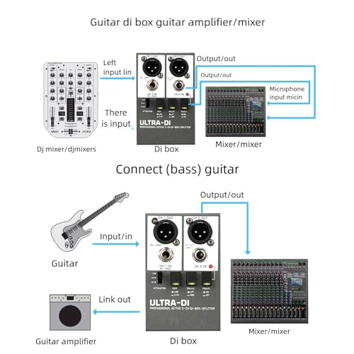 Boîte à impédance passive guitare basse et clavier boîtier symétriseur (115) - 6