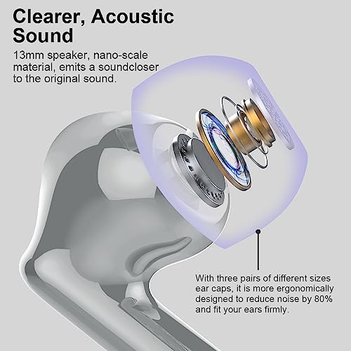 Auriculares Inalámbricos Bluetooth, Auriculares Bluetooth 5.3, HiFi Estéreo 4