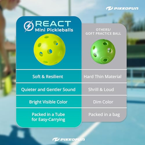 PIKKOFUN React Mini Pickleball Balls – 5 Pack 1.65" Small Pickleball Training Balls for Indoor Drills, Hand Speed & Paddle Control – Quiet Home Practice, Warm-Ups & Gifts – Lime Green