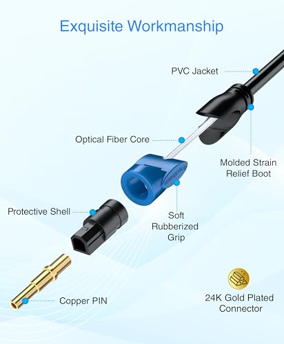 Cable Toslink audio de 7.6 m negro y azul con conectores de oro para DVD 6